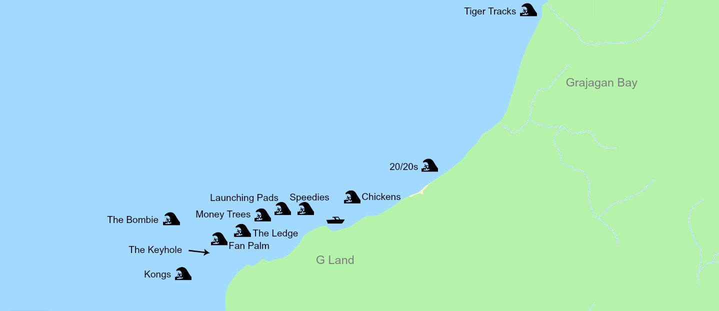 G Land Surf Spots Grajagan Java S Ultimate Left Surf G Land Surf Spots Grajagan Java S Ultimate Left Surf