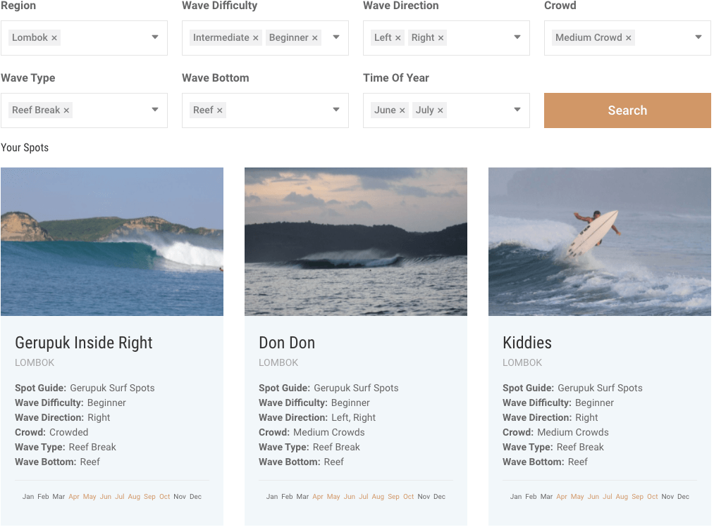 indonesia surf trip itinerary