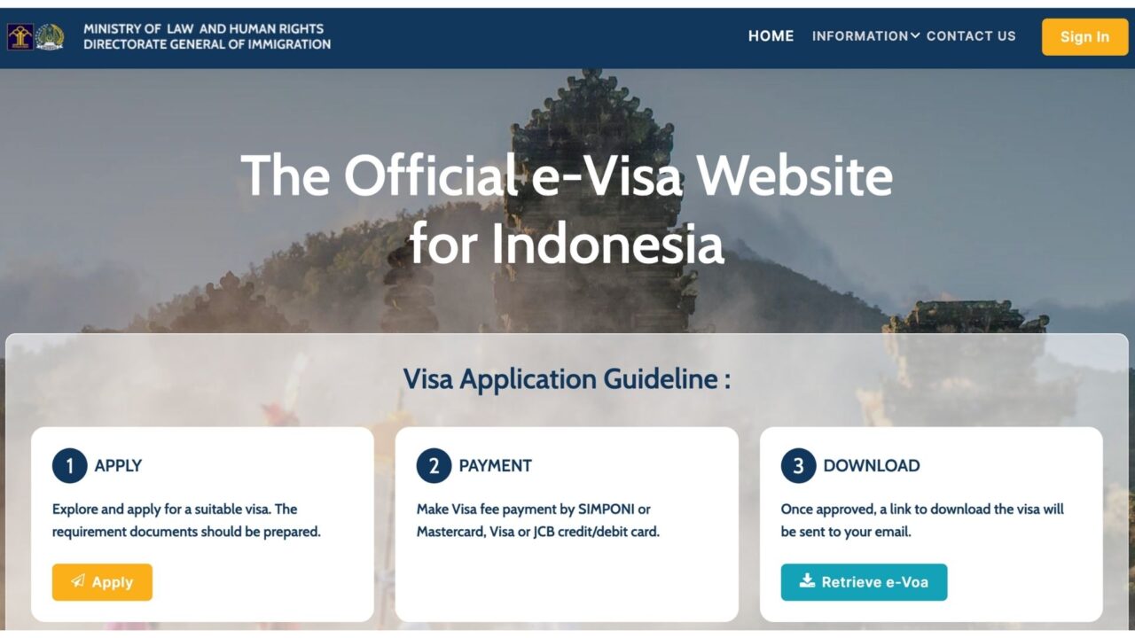 Visas for Bali The Complete Guide
